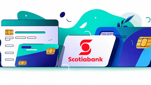 Best Scotiabank Credit Card